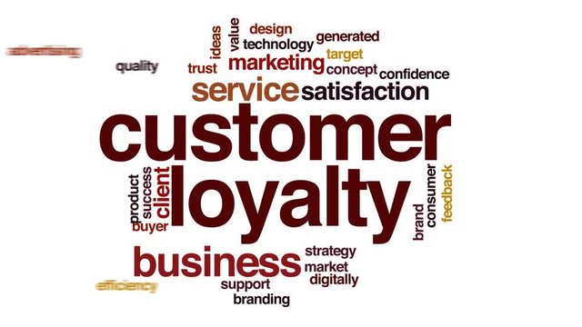 Customer loyalty animated word cloud.