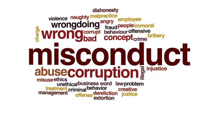 Misconduct animated word cloud.