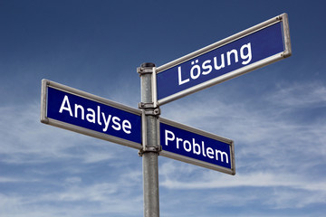 Fototapeta premium Wegweiser Problem Analyse Lösung