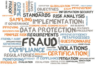 Fraud word cloud