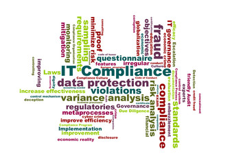 IT compliance word cloud