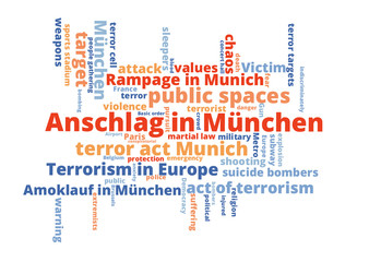 terror act in Munich word cloud