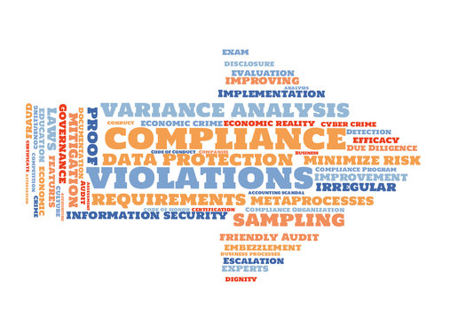 compliance word cloud shaped as a arrow to the right