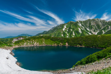 Naklejka na ściany i meble Panoramic view of Mountains in Summer
