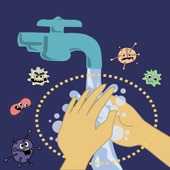 Washing Hands Kill Germs