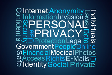 Personal Privacy Word Cloud