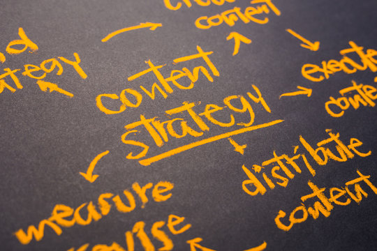 Content Strategy