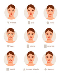 Set of different woman's faces.