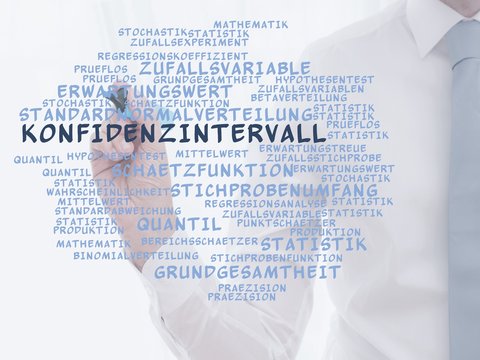 Konfidenzintervall