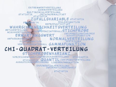 Chi-Quadrat-Verteilung