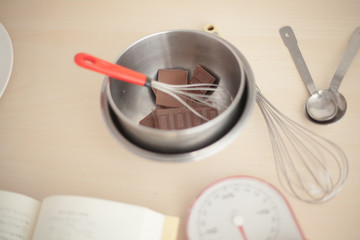 チョコレートを作り・俯瞰