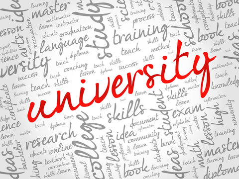 University word cloud collage, education concept background