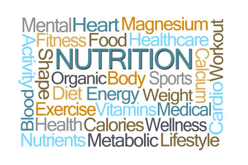 Nutrition Word Cloud
