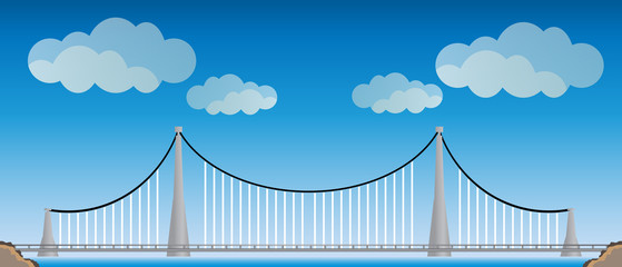 Two cable suspension Bridge with Nature  Landscape Background