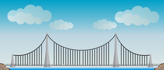 Two cable suspension Bridge with Nature  Landscape Background