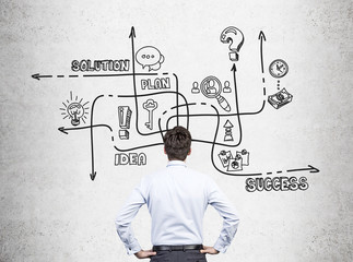 Rear view of man and solution sketch on concrete