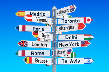 signpost with names of cities, 3D rendering
