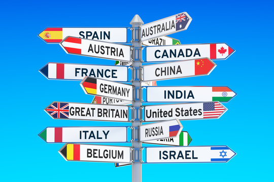 signpost with names of countries, 3D rendering