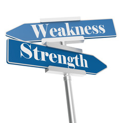 Strength and weakness signs