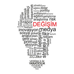 Change word on light bulb shape - Turkish