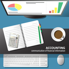 computer business and analyze