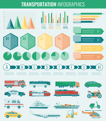 Transportation Infographics set. Individual and public transport with graphs and charts. Vector
