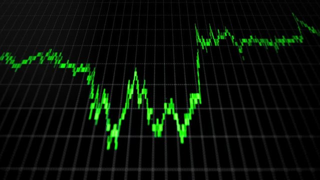 One moth trading index period