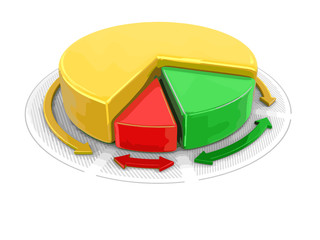 Pie chart in 3D. Image with clipping path 