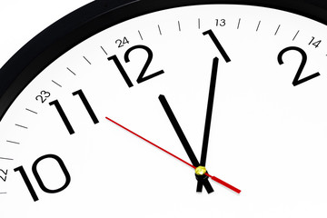 F&uuml;nf nach zw&ouml;lf