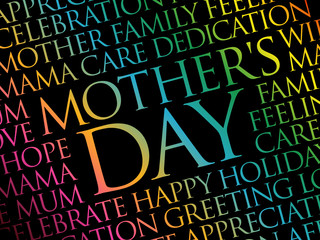 Mother's Day word cloud, care, love, family, motherhood concept