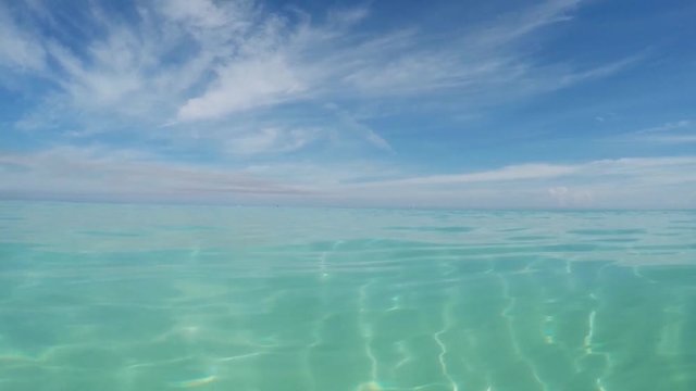 Karibik Wasser auf Kuba Varadero