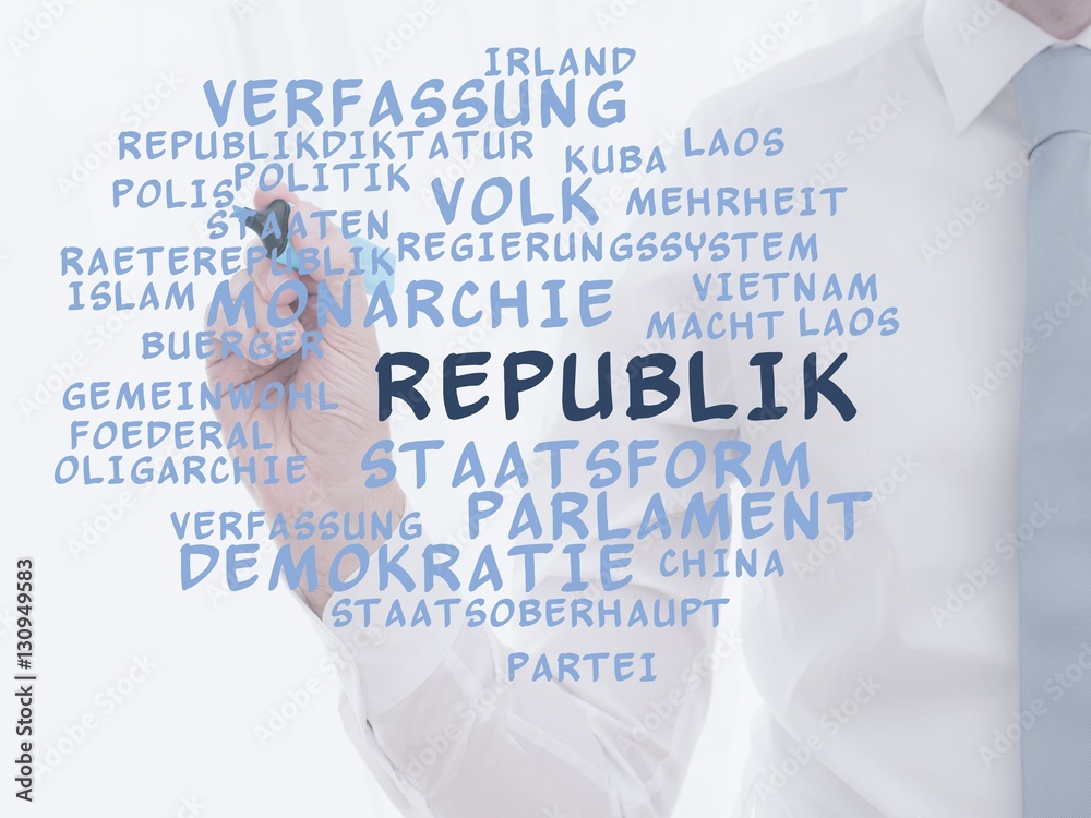 Poster republik