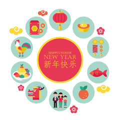 Chinese New Year holiday traditions concept