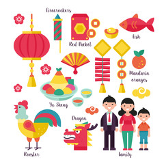 Chinese New Year holiday traditions concept