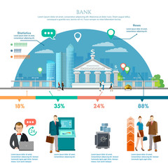 Bank infographic, bank building with city skylines