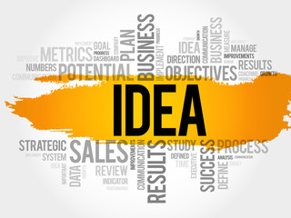 Idea word cloud, business concept