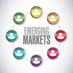 emerging markets concept illustration design  