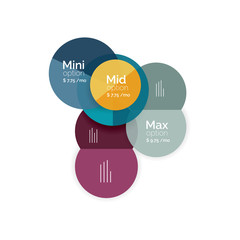 Circle business option diagrams