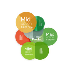 Circle business option diagrams