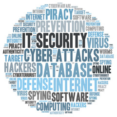 IT Security word cloud
