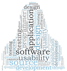 Software word cloud