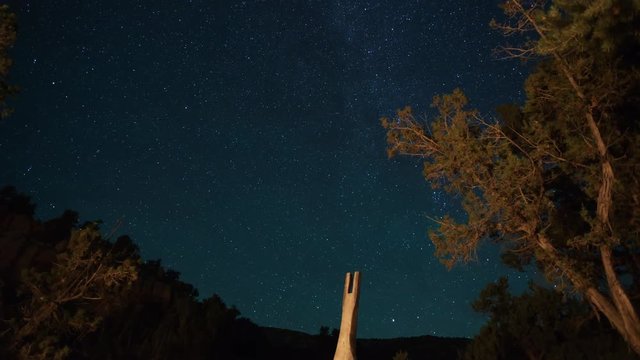 Firepit and Thrones Under the Milky Way and Stars