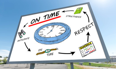 Deadline concept on a billboard