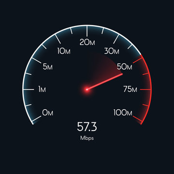 Internet Digital Speed Meter