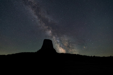 Devils Tower Silhouette Milky Way Galaxy