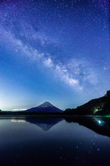 Fuji Mountain and the Milky Way