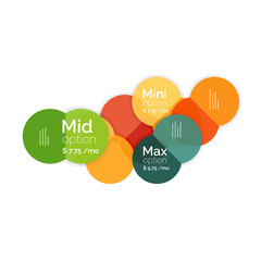 Circle business option diagrams