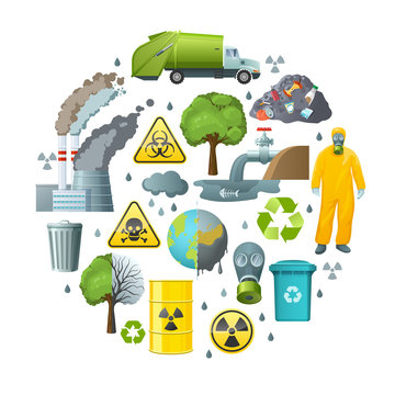 Environmental Pollution Circle Composition
