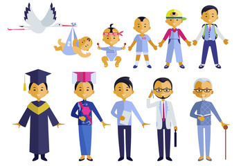 Naklejka premium Asian Men In Different Age Set