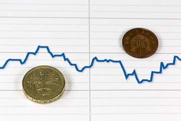 British pound with Forex falling graph of Pound sterling after l